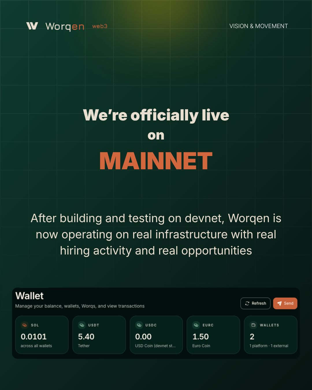 We’re officially live on mainnet